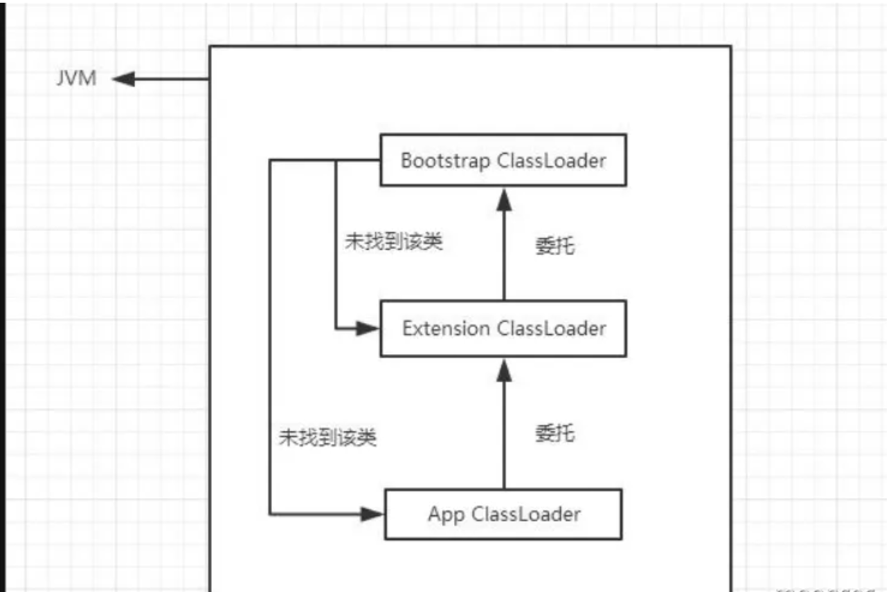 image-20251204192559942