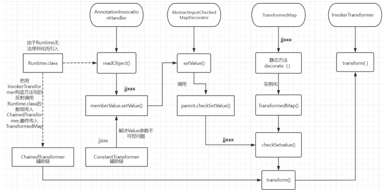 image-20251204185045101