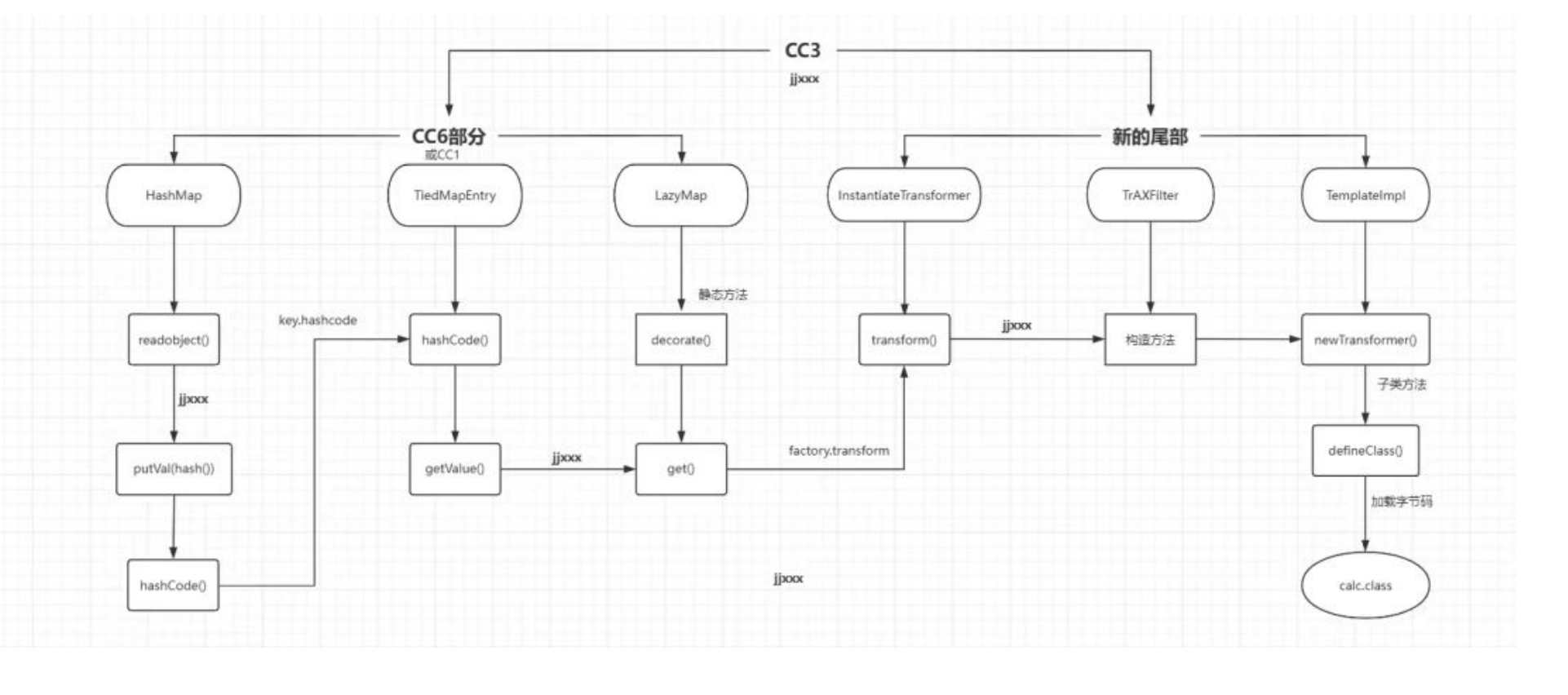 image-20250811221134759