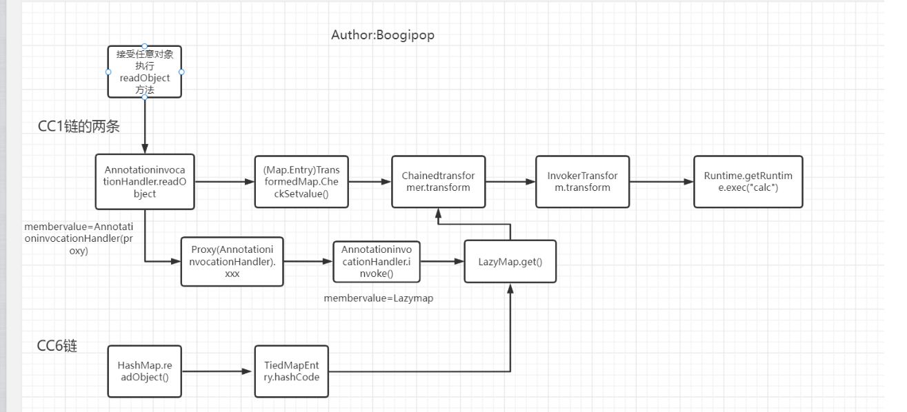 image-20251204185924769