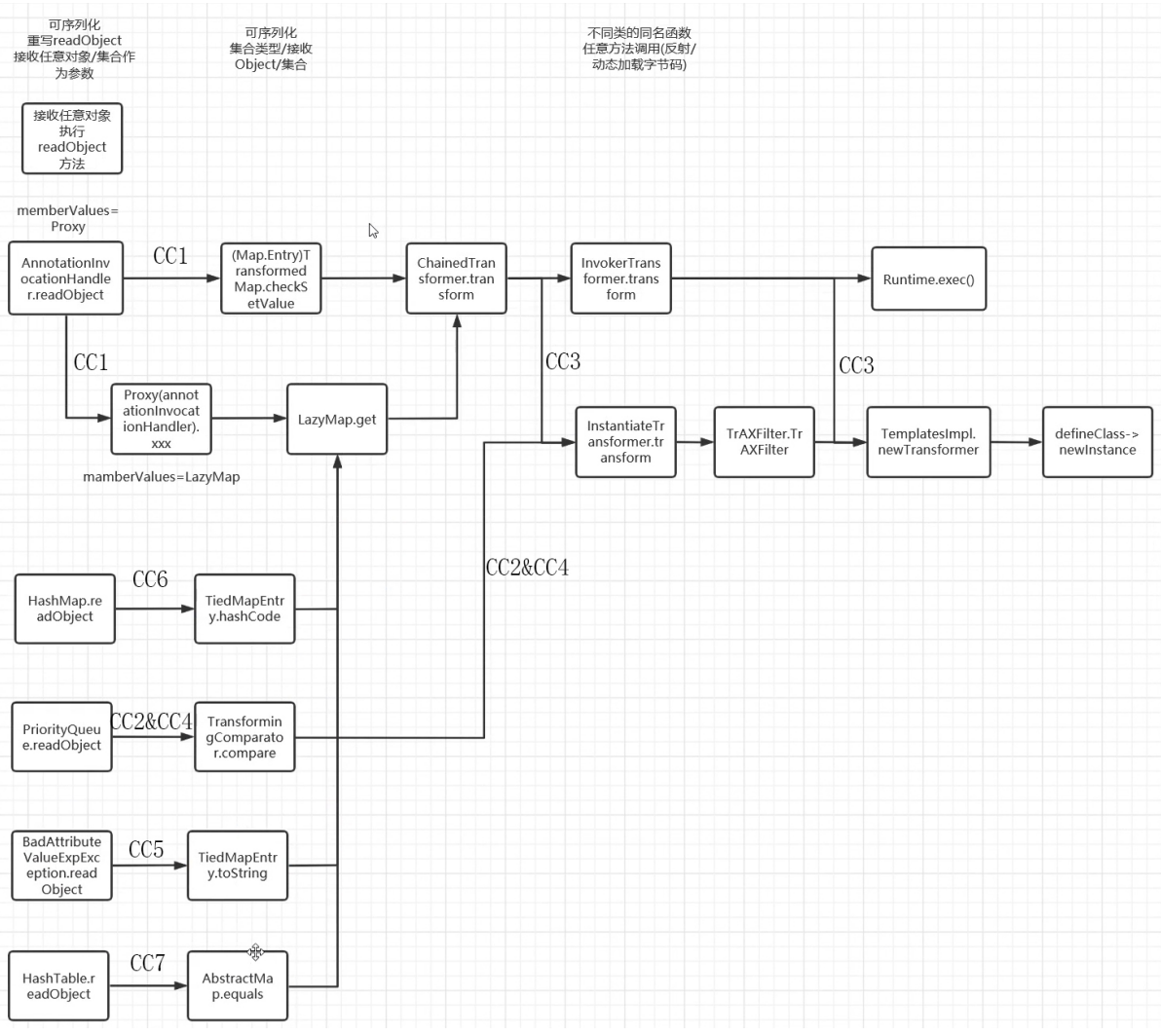 image-20251204190121285