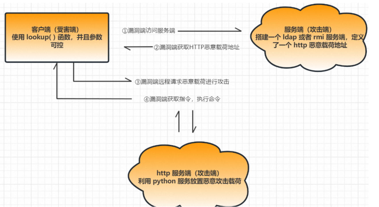 image-20251204190809404