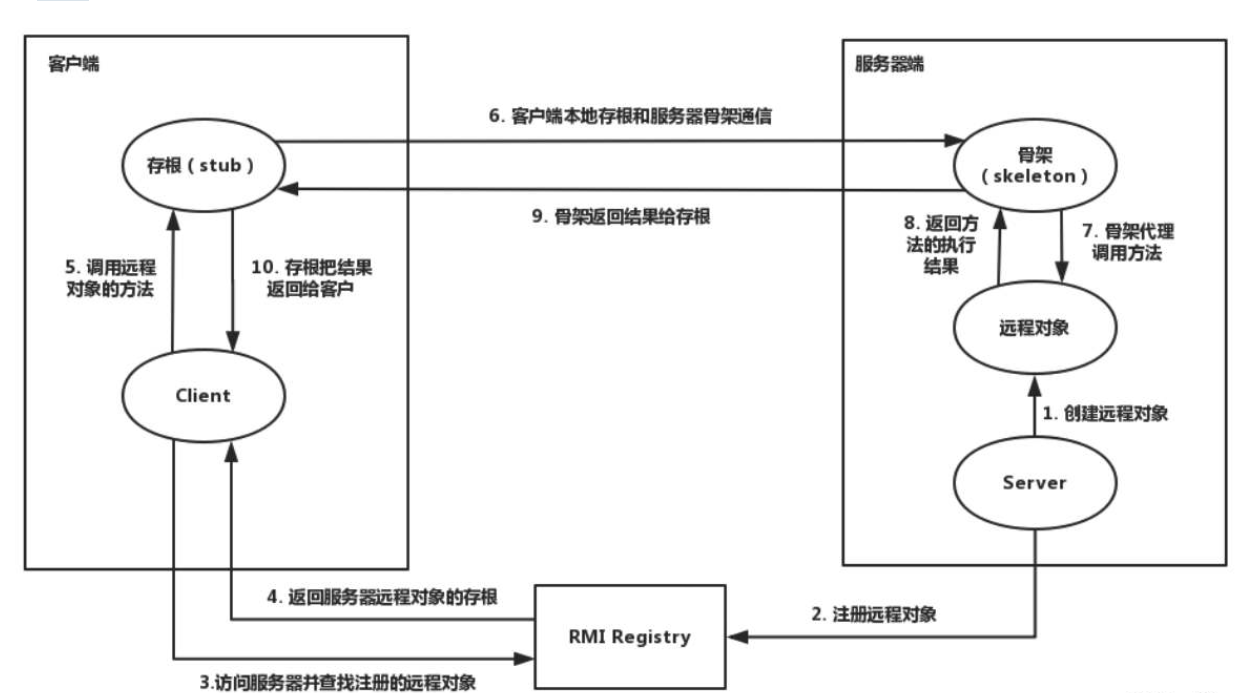 image-20251204190839980