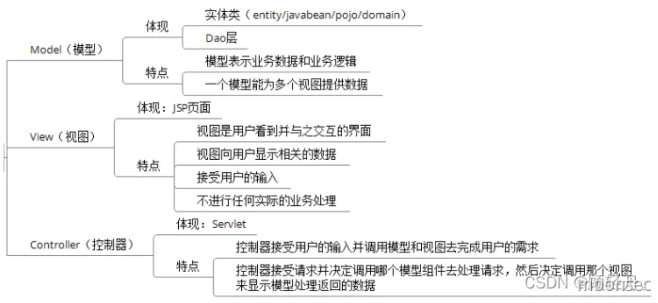 image-20251204193153856