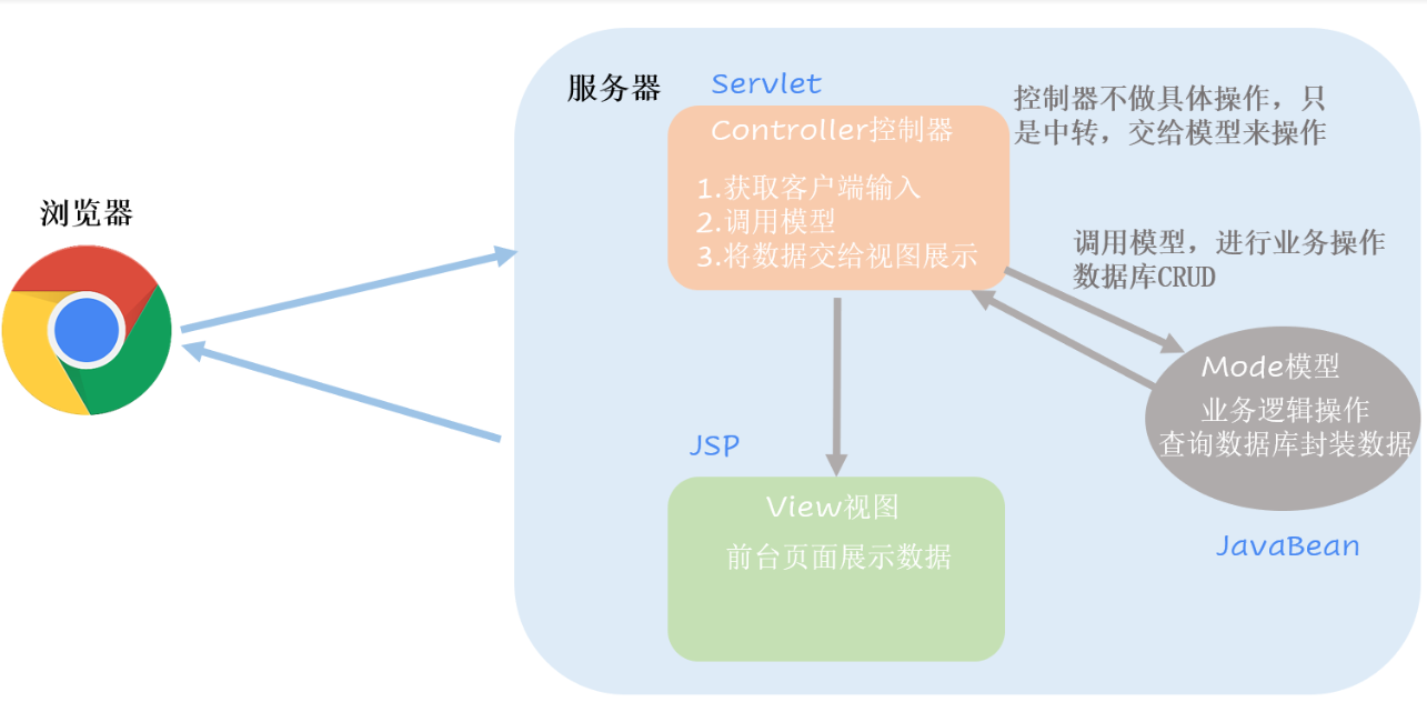 image-20251204193201879