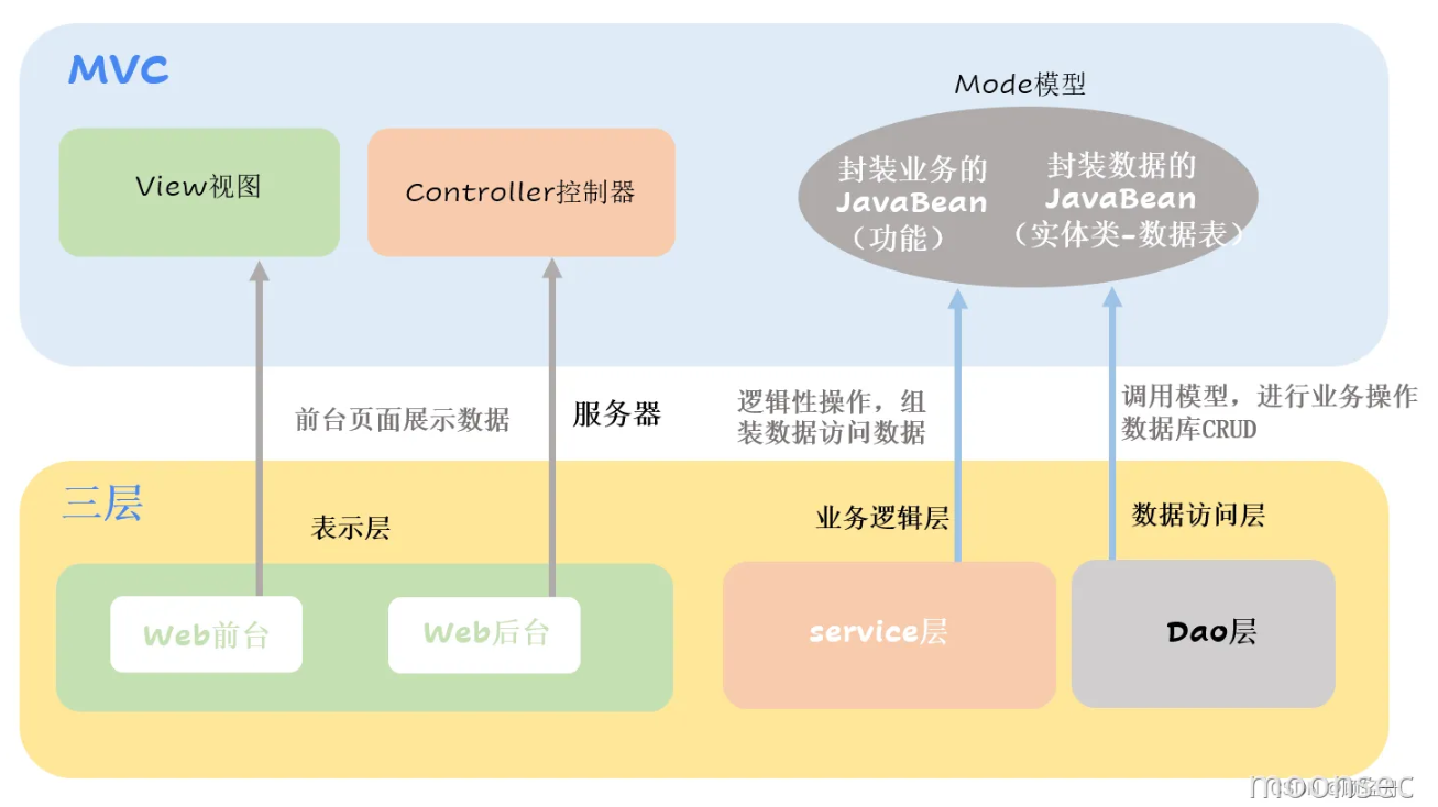 image-20251204193209341