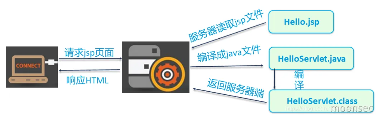 image-20251204192236544