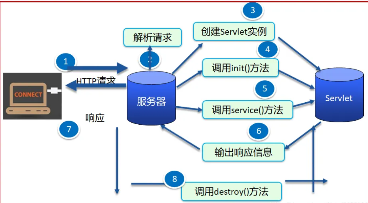 image-20251204192248116