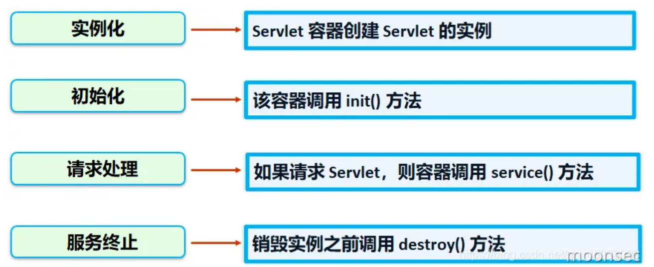 image-20251204192258512