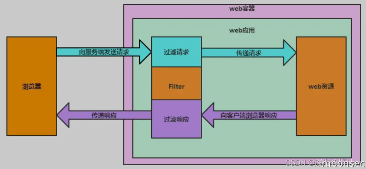 image-20251204192329573