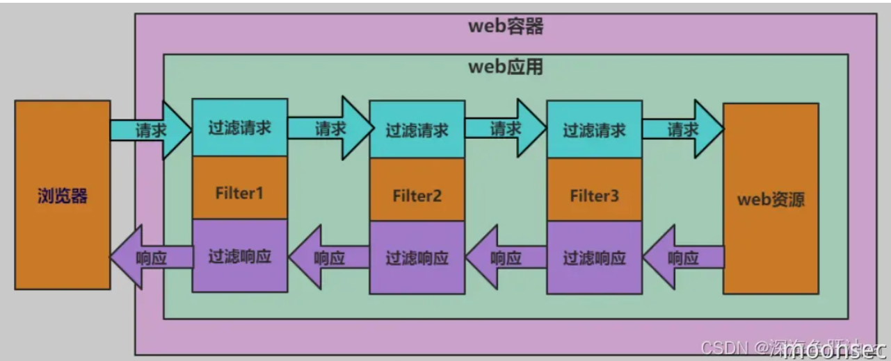 image-20251204192340261