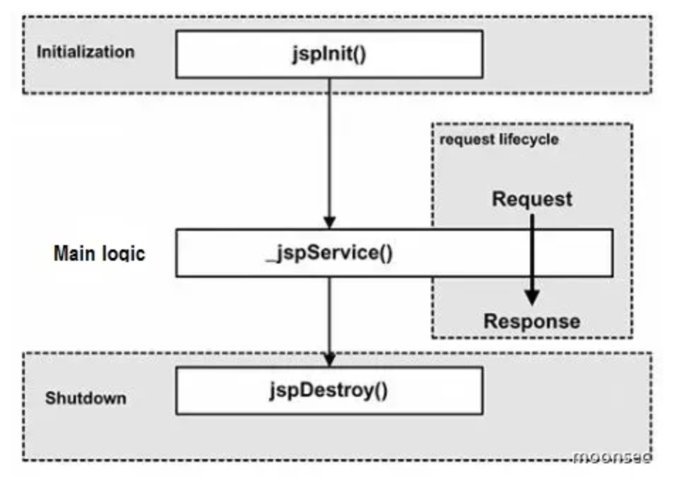 image-20251204193046362