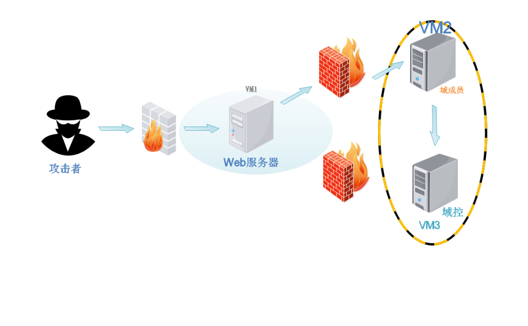 image-20251211115725818